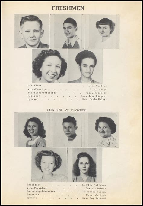 Yearbooks 1950