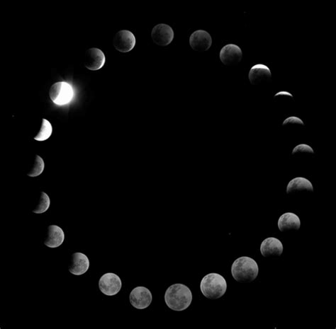 Moon Phases Dark H⚈ur