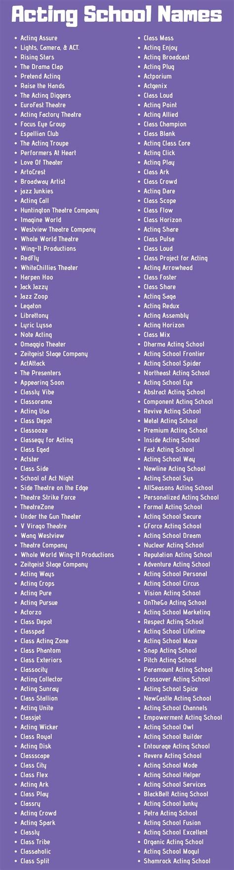 In This Article You Will Find Acting School Names And Ideas To Inspire