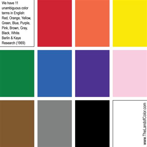 Paint Color Names List