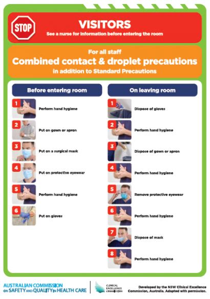 Ppe Work Safety Posters Safety Posters Australia Images And Photos Finder