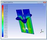 Ansys Tutorial For Civil Engineering Images