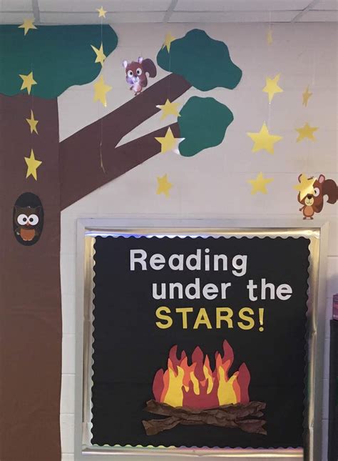 Find cash advance, debt consolidation and more at myclassroomideas.com. Camping Classroom Theme
