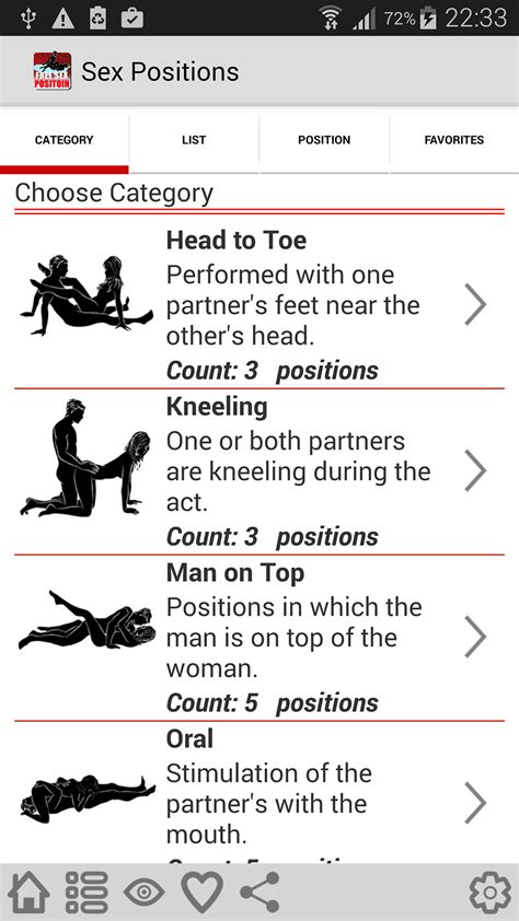 Sexual Positions Names