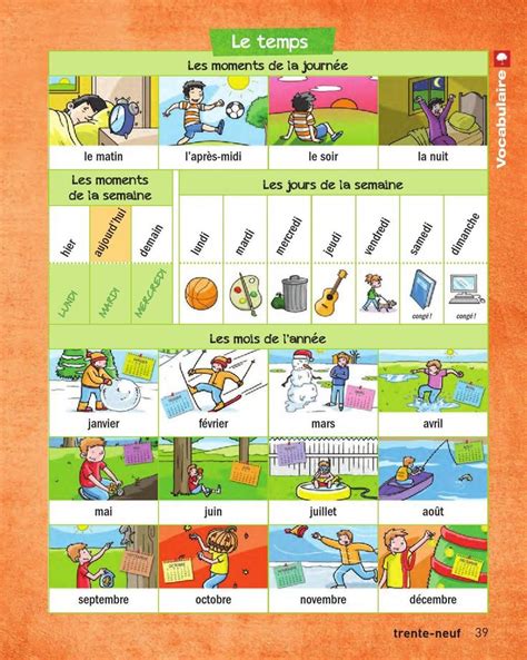Francais En Imagescomplet Learn French Teaching French French