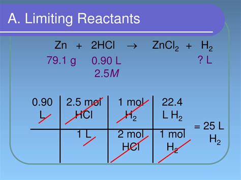 Ppt Percent Yield And Limiting Reactants Powerpoint Presentation