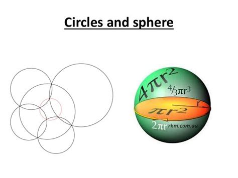 Circle And Sphere