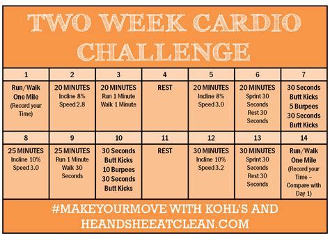 Two Week Cardio Challenge Cardio Challenge Cardio Workout Plan Cardio