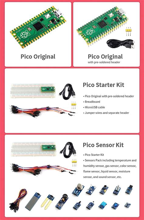 Raspberry Pi Pico Basic Kit With Detailed Online Ubuy Singapore