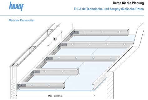 34 cm, dabei werden die schrauben versetzt angebracht. D131.de/K219.de Holzbalkendecken-System - Metall ...