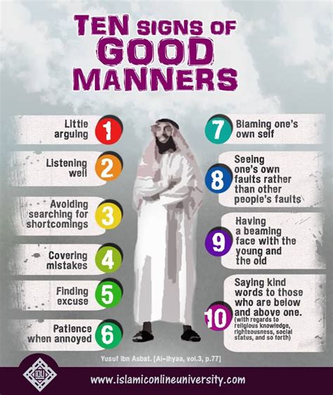 Tens Signs Of Good Manners Islam Facts Islamic Inspirational Quotes