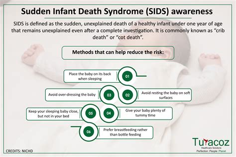 #TuracozHealthcareSolutions shares #six #methods that can #HelpReduce the #risk of #SIDS # 
