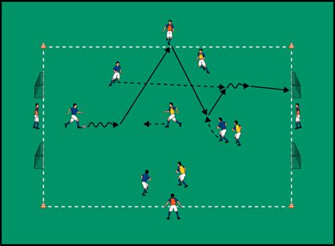 Checkout american football positions to understand the roles of offensive, dfenssive and special teams. Das Passspiel beschleunigen :: DFB - Deutscher Fußball ...