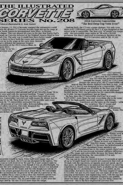 Corvette Poster Black And White En 2023 Pósteres Retro Pósteres