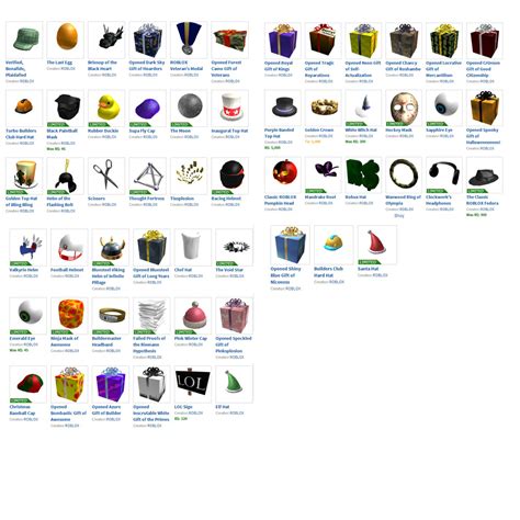 Buying the most expensive robux items minecraftvideostv. Are my items worth anything? : roblox