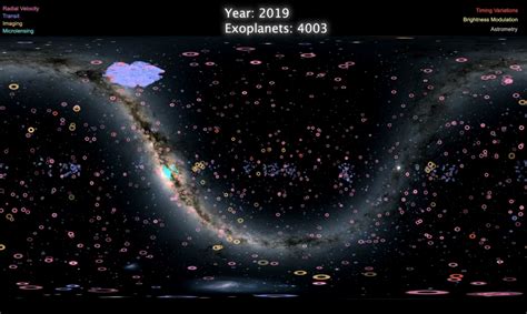 Nasa Produces Stunning Map Of All The Exoplanets Weve
