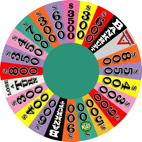 Jackpot Round Wheel 2005 By Wheelgenius On Deviantart