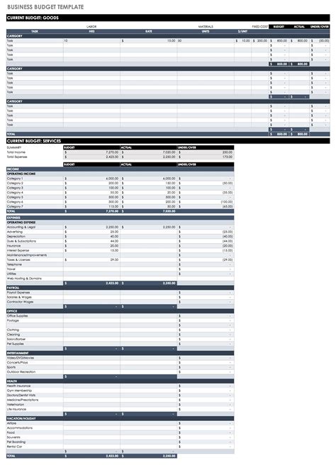 Free Small Business Budget Templates Smartsheet 2023