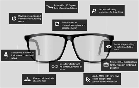 This is just one more of concept of ar glasses. Could Blockchain-fueled Smart Glasses Lead the AR ...