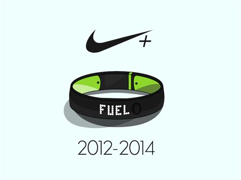 Rip Fuelband 2012 2014 By Max Burnside On Dribbble
