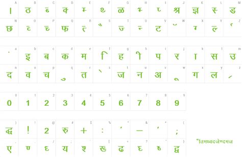 Hindi Typing Kruti Dev 010 Joloview