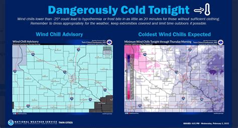 Arctic Adventure Wind Chill Advisories And Warnings Again Into