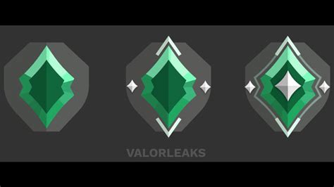 Valorant New Ascendant Rank And How It Works Gamer Tweak