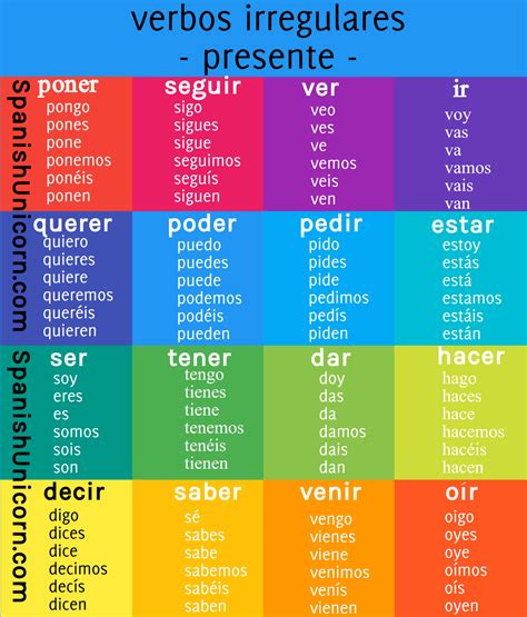 Ejercicios De Gramática Conjugación De Verbos Irregulares 15