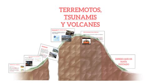Terremotos Tsunamis Y Volcanes By Rocío Palomino