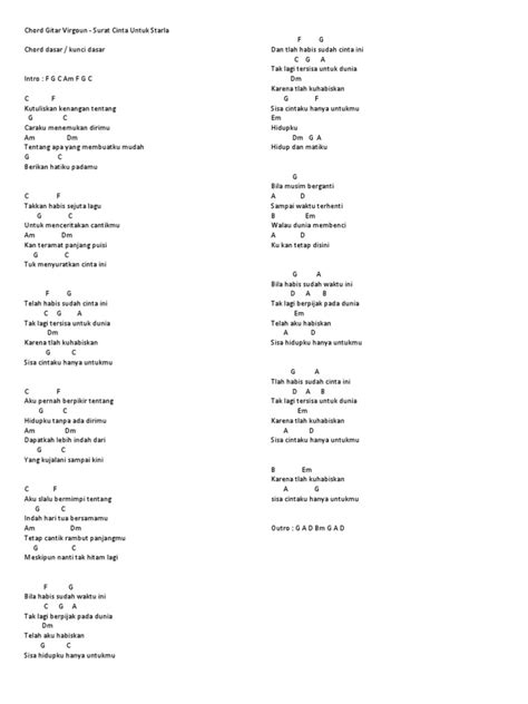D g tuk menyuratkan cinta ini. 500+ Gambar Chord Gitar Surat Cinta Untuk Starla HD ...