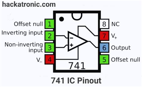 ic 741 op amp pin configuration and working riset