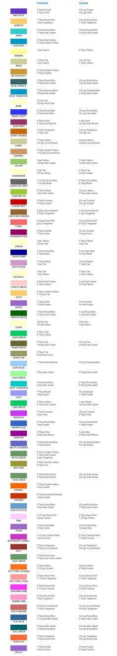 Rit Fabric Dye Color Mixing Chart