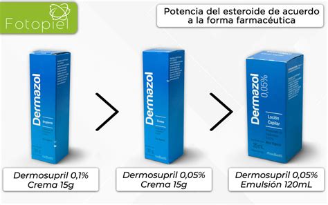 Esteróides Para Recuperar Lesões