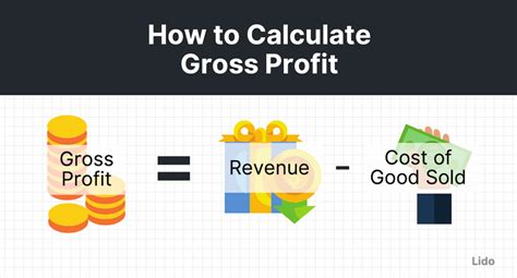 What Is Gross Profit Definition Calculation And Examples