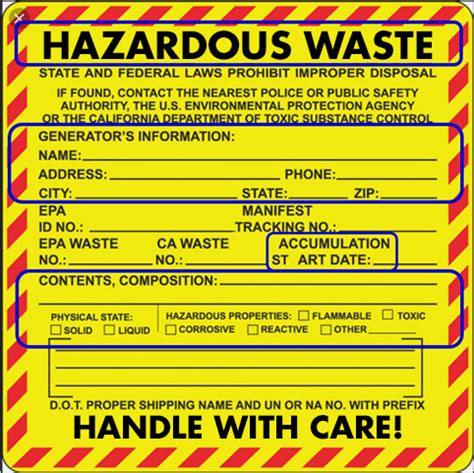Guidance For Permanent Household Hazardous Waste Collection Facilities