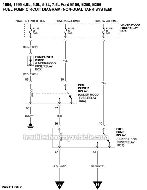 94 F150 Ignition Wiring Diagram Circuit Diagram