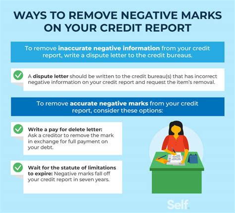 Diy Credit Repair 11 Steps To Help Fix Your Credit Self