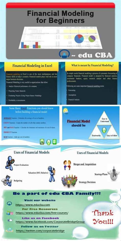 Beginner To Pro In Excel Financial Modeling And Valuation Noticias Modelo