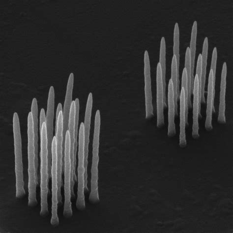 Helium Ion Microscopy And Dual Beam Nanofabrication
