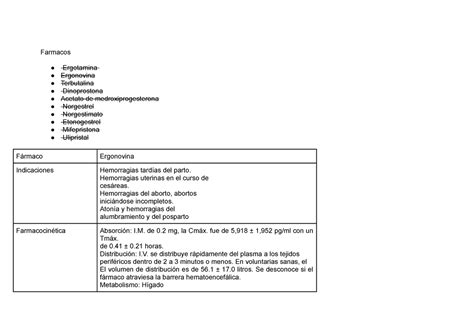 Farmacos Cuadro Comparativo Donde Se Expone La Farmacocinetica Y My