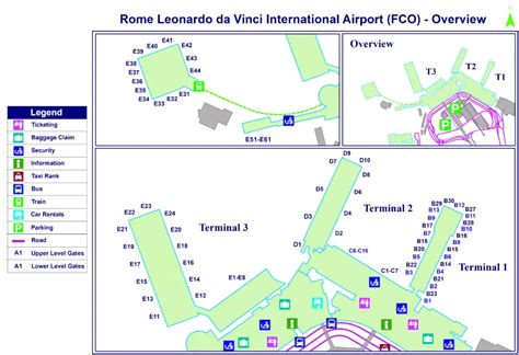 Direct Flights From Fiumicino Leonardo Da Vinci International Airport