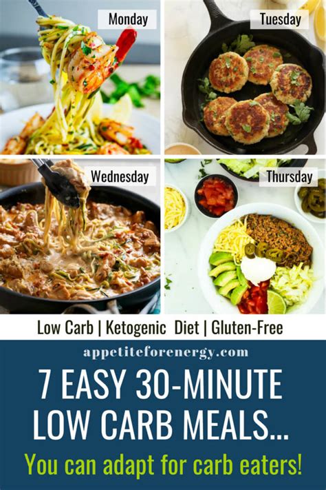 7 Day 30 Minute Keto Meal Plan You Can Adapt For Carb