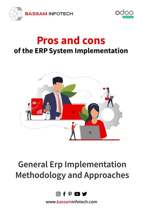 General Erp Implementation Methodology And Approaches What Is Erp
