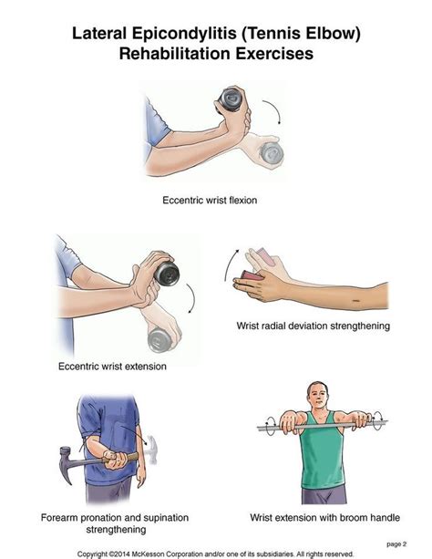 Printable Tennis Elbow Exercises