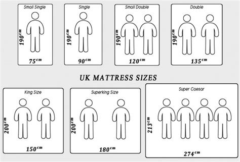 Mattress Sizes Guide Me To Bed Guide Me To Bed