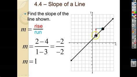 Slope is denoted by the letter m; ALG 4.4 - Slope of a Line - YouTube