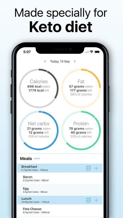 This app appears to be best suited for someone who is new to the keto diet. iPhone Screenshot 1 | Keto app, Diet tracker, Keto diet app