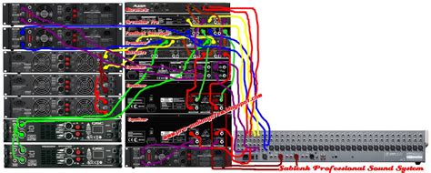 Pro Audio System Sound System Setup