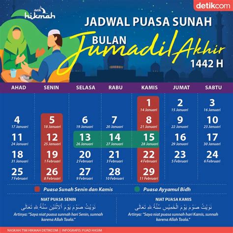 Kalender Jadwal Puasa Tahun 2021 Kalender Islam 1442 H Dan Puasa