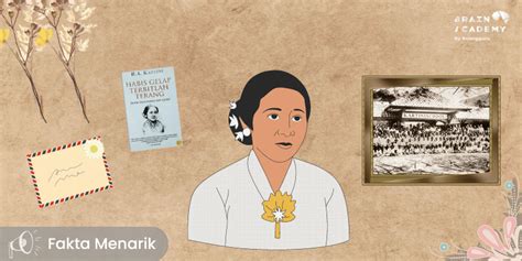 Biografi Ra Kartini Wanita Tangguh Pejuang Emansipasi